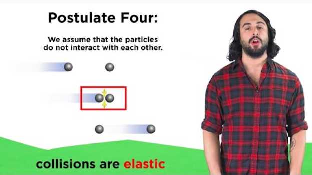 Video Kinetic Molecular Theory and its Postulates   türkçe