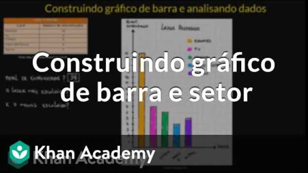 Video Construindo gráfico de barra e setor auf Deutsch