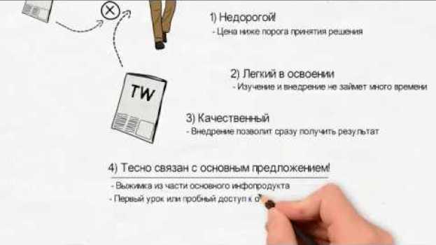 Video ⭐ АвтоВоронка: Что такое трипвайр (tripwire) товар и для чего он нужен в инфобизнесе? su italiano