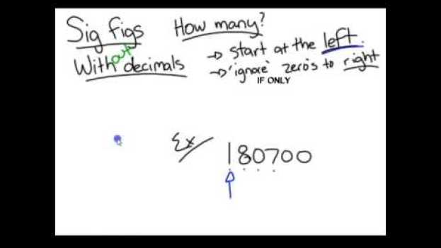 Video TRU Chemistry Labs: How Many Significant Figures? en français