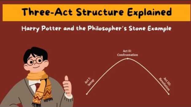 Video 3 Act Structure Explained With Example (Harry Potter and the Philosopher's Stone) 📚 en español