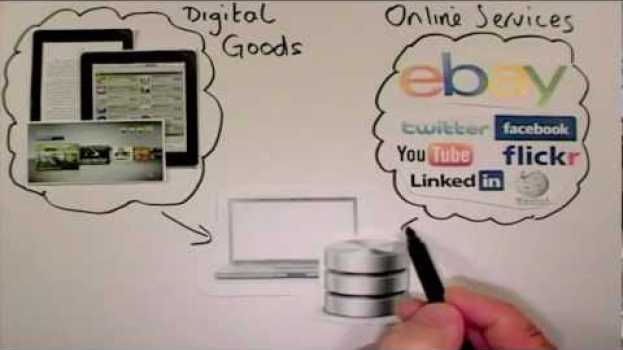 Video 1 - What is an Information System en español