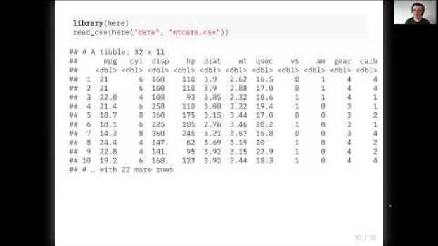 Video useR! 2020: Why use the Here Package When You're Already Using Projects? (M. Barrett), lightning su italiano
