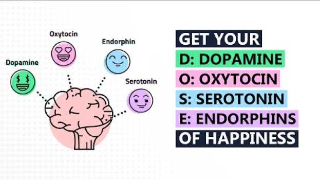 Video Know Your Happy Hormones and Learn Effective Ways To Boost Them Naturally su italiano