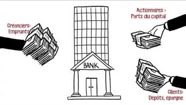 Video [Manuel animé: chapitre 2] QUI FINANCE LES BANQUES? po polsku