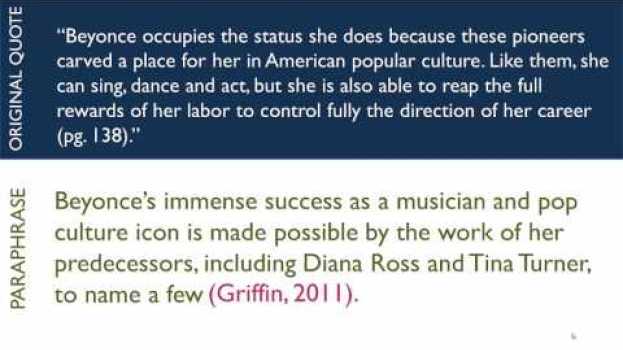 Video Incorporate Someone Else's Ideas In Your Work em português