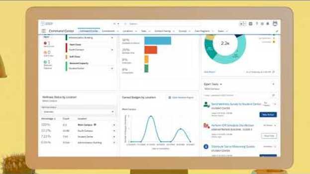Video How to Reopen Your University and School Safely with Work.com | Salesforce.org auf Deutsch