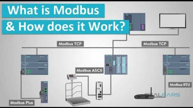 Video What is Modbus and How does it Work?   türkçe