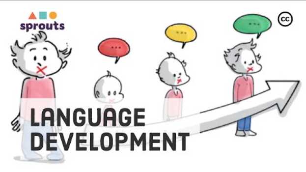 Video Language: The First 5 Years of Life of Learning   türkçe