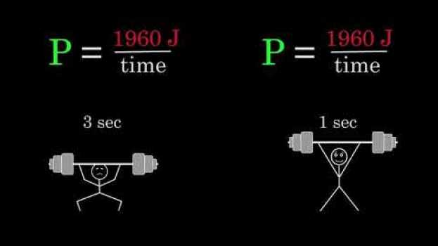 Video Power | Work & Energy | Physics | Khan Academy en français