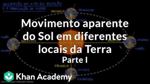 Video Movimento aparente do Sol em diferentes locais da Terra | Parte I in English