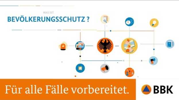 Video Für alle Fälle kurz erklärt: Was ist Bevölkerungsschutz in English