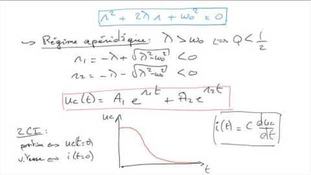 Video Electrocinétique : circuits comportant R,L et C : étude de l'oscillateur électrique RLC série   türkçe