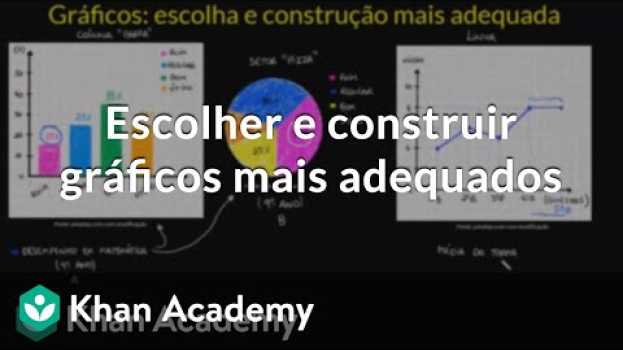 Video Escolher e construir gráficos mais adequados su italiano