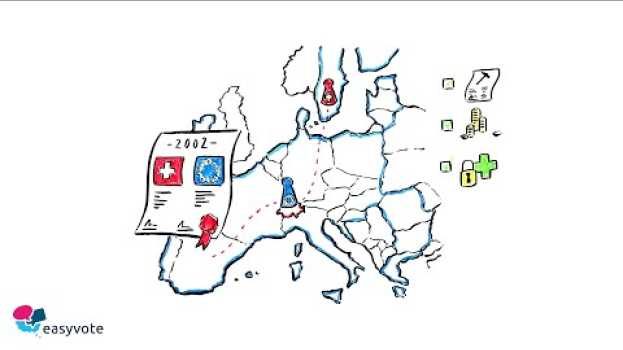 Video Begrenzungsinitiative – Abstimmungen vom 27. September 2020 in English
