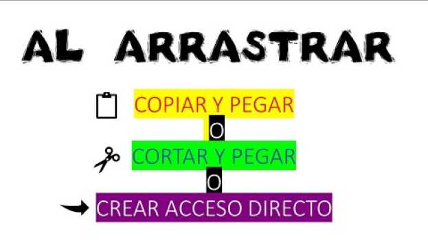Video Cómo pegar y copiar en lugar de cortar, y viceversa, siempre que arrastremos un archivo. su italiano
