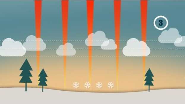 Video TOUT SAVOIR : LA FONTE DE LA NEIGE   türkçe
