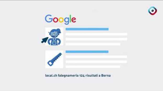 Видео SWISS LIST – la presenza base per ogni PMI (IT) на русском
