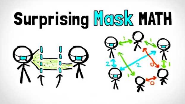 Video Why Masks Work BETTER Than You'd Think em português