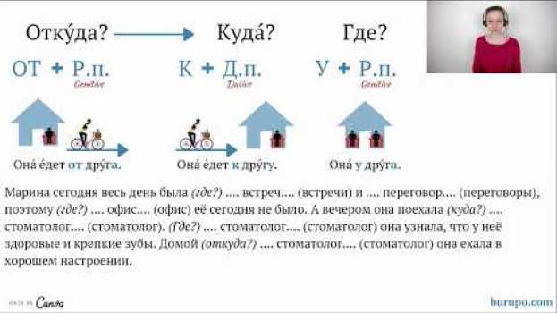 Video Где? Куда? Откуда? Часть II   türkçe