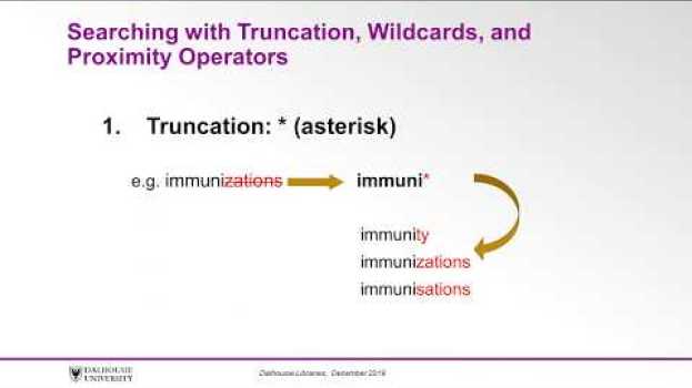 Video Searching with Truncation, Wildcards, and Proximity Operators   türkçe