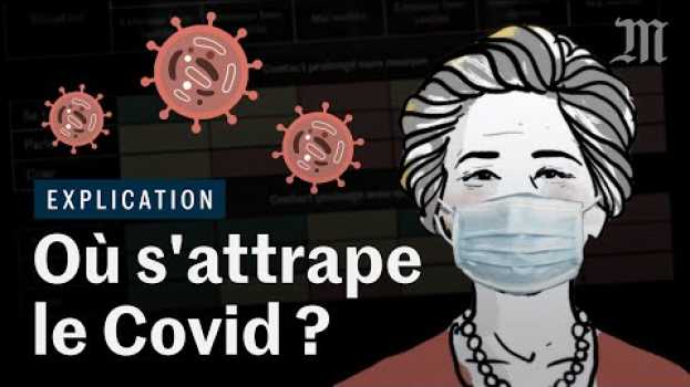 Video Covid-19 : quels sont les lieux les plus à risque de contamination ? in English