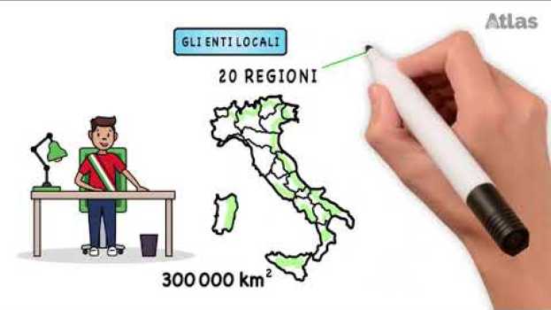 Video L'organizzazione dello Stato italiano auf Deutsch