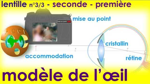 Video Lentille convergente - 3/3 : Modèle de l’œil | SECONDE (accommodation) PREMIÈRE (mise au point) em português